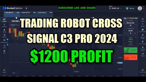 Trading Robot Cross C3 Pro 2024 100 Success Best Trading YouTube