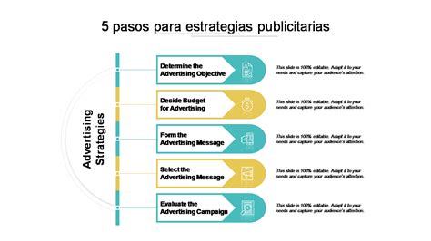 Las 10 Mejores Plantillas De Estrategias Publicitarias Con Muestras Y