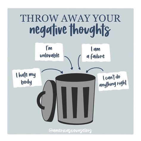 Negative Thinking