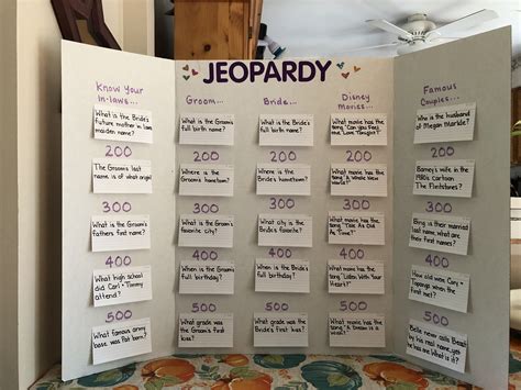 Bachelorette And Shower Games Bridal Jeopardy Questions