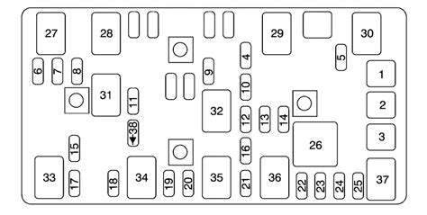 2010 Chevrolet Malibu Fuse Box Diagrams