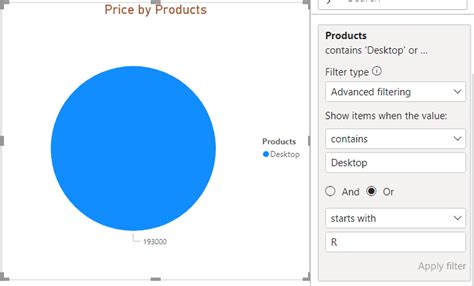 Power Bi Pie Chart Complete Tutorial Enjoysharepoint