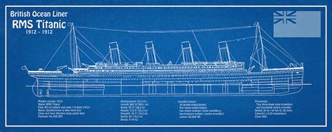 Rms Titanic Ship Plans Digital Art By Stockphotosart Com Pixels