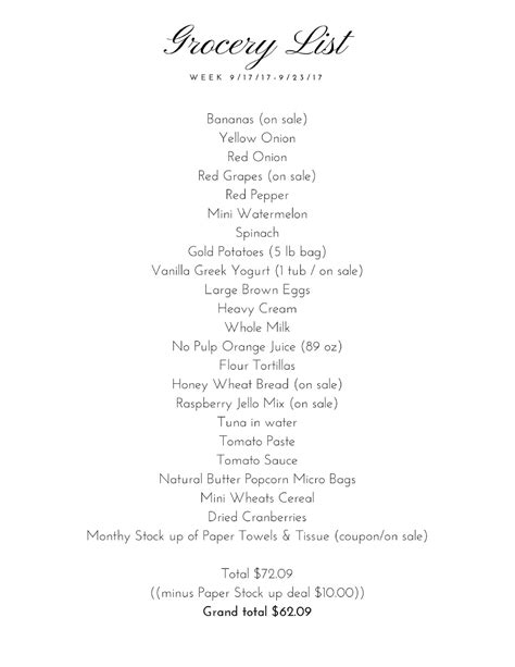 Slash Your Grocery Bill Challenge | Three Girls and a Farm