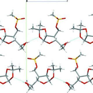 Packing Diagram Of The Title Compound Viewed Down The A Axis