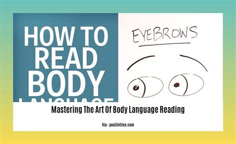 Mastering The Art Of Body Language Reading A Guide To Deciphering