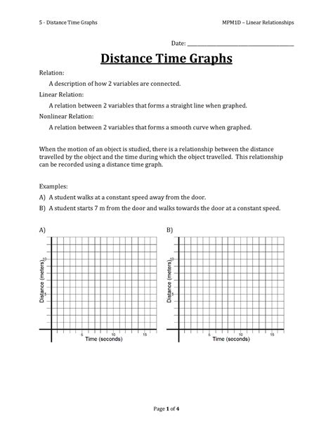 05 Distance Time Graphs Date Distance Time