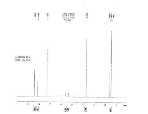 Rac CarbaMic Acid N 2 3 5 Bis TrifluoroMethyl Phenyl 1 Methyl 2