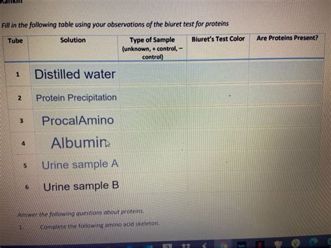 Solved Biuret S Solution Tests For Proteins A Positive Chegg