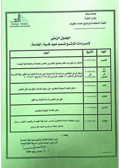 فتح باب الترشح لشغل وظيفة عميد كلية الهندسة جامعة دمياط