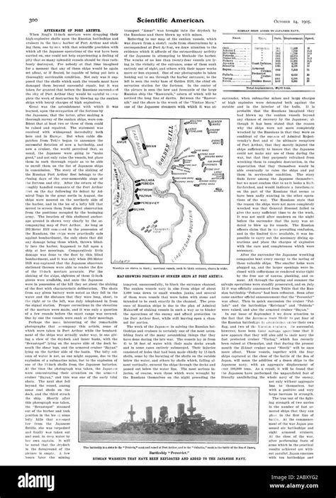 Map Showing Positions Of Sunken Ships At Port Arthur Scientific American 1905 10 14 Stock