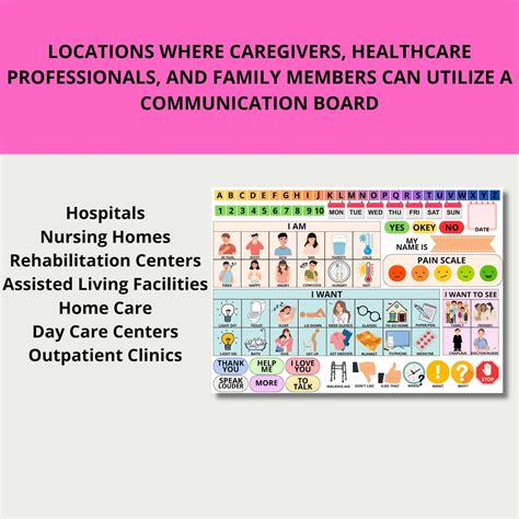 Care Communication Board