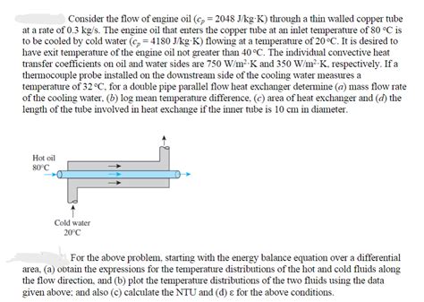 Solved Consider The Flow Of Engine Oil Cp 2048 J KgK Chegg