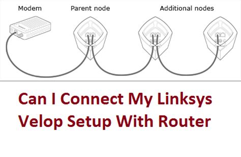 Can I Connect My Linksys Velop Setup With Router