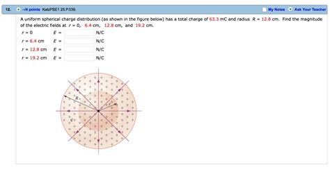 Solved A Uniform Spherical Charge Distribution As Shown In