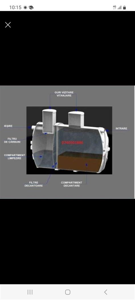 Fosa Septica Din Fibra De Sticla Litri Ulmeni Olx Ro