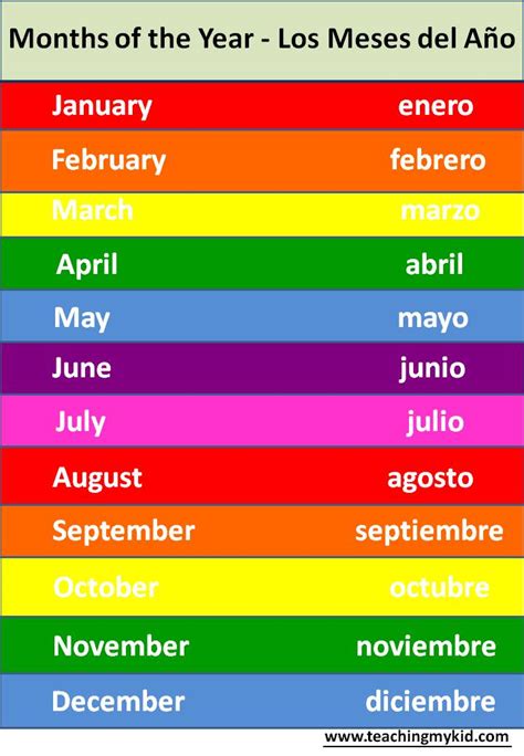 school worksheets - Months of the Year Poster - English / Spanish