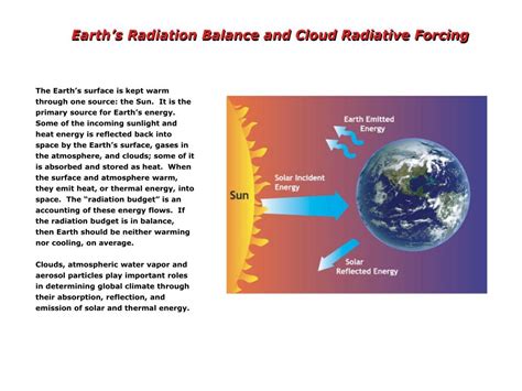 Ppt Earths Radiation Balance And Cloud Radiative Forcing Powerpoint