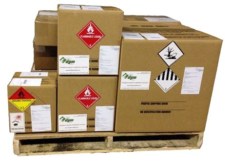 Things You Need To Know To Effectively Package Hazardous Products