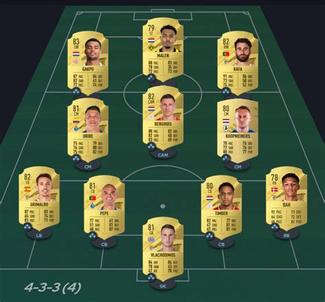 Fifa 23 Ultimate Team Budget Starter Team Fifa Infinity