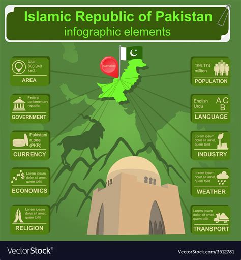 Pakistan Infographics Statistical Data Sights Vector Image