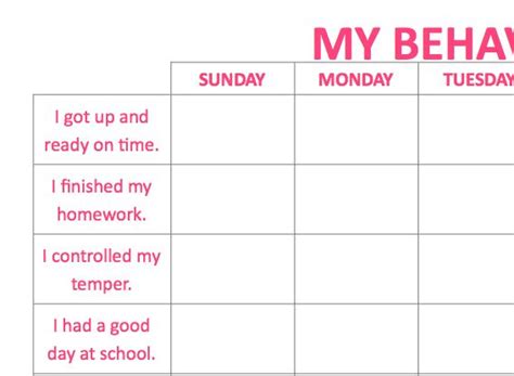 Pin on study tips