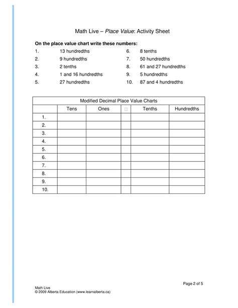 Free Printable Place Value Chart Templates [pdf] Decimal Millions Billions Money