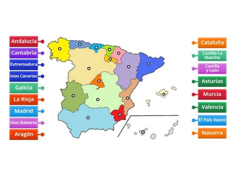 Mapa De Comunidades Labelled Diagram