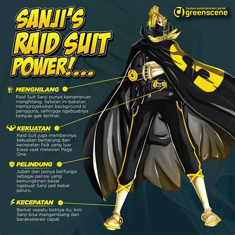 Sanji S Raid Suit Powers In One Piece Explained - vrogue.co