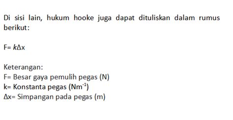 Rumus Hukum Hooke Dalam Ilmu Fisika Lengkap Dengan Contoh Soalnya