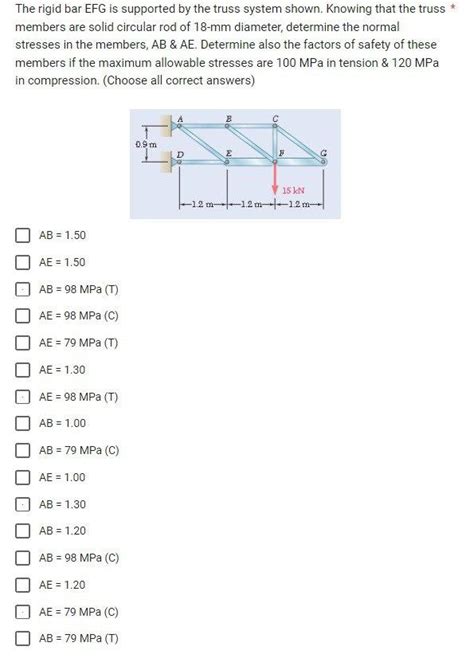 Solved The Rigid Bar Efg Is Supported By The Truss System Chegg