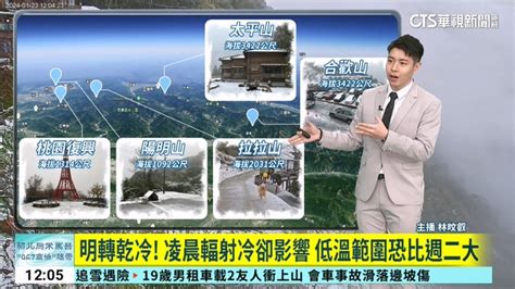 全台凍番薯 苗栗46℃入冬最冷一天 馬祖15℃下雪 華視新聞網