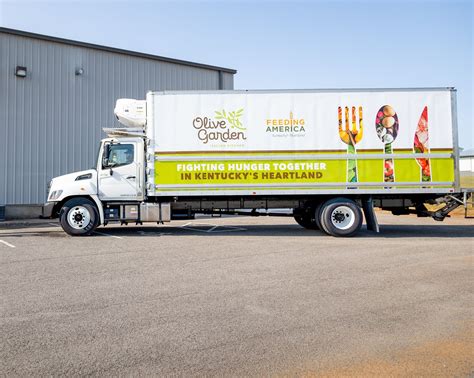 14% Stock Boost For Darden: Here’s How Olive Garden Delivered - Dataconomy