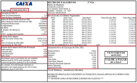 Como Funciona Carta De Cr Dito Da Caixa Prestamos Quirografarios