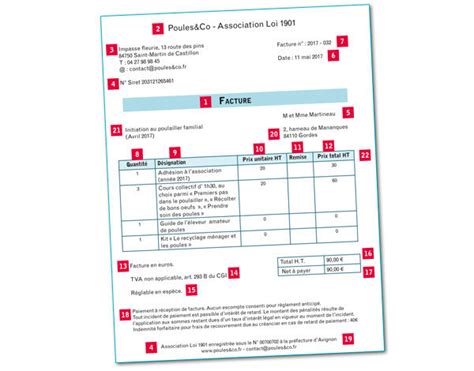 Factures Les Mentions Obligatoires Associations Mode D Emploi Hot Sex