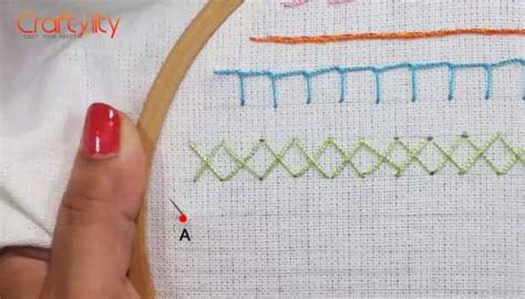 How To Do Back Stitch Step By Step Instructions Craftylity