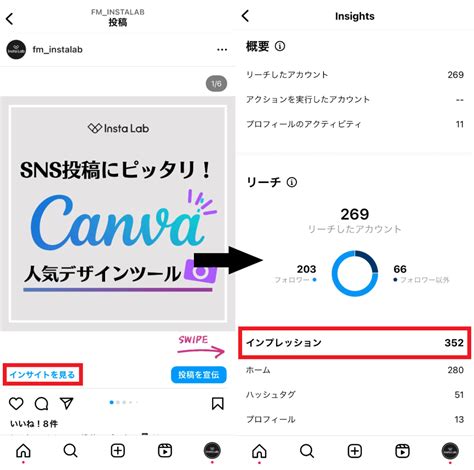 Instagramのインプレッションとは？増やす方法やリーチとの違いを徹底解説