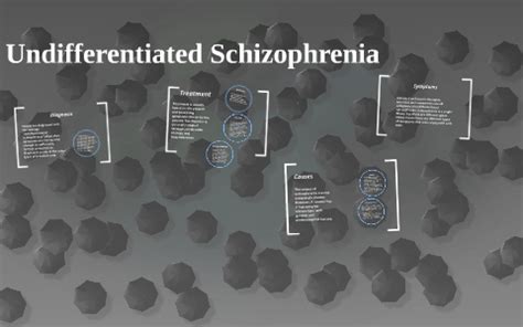 Undifferentiated Schizophrenia by Macie Steen