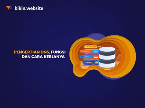 Pengertian Dns Fungsi Dan Cara Kerjanya Bikin Website