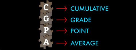 Cgpa To Percentage Calculator For Grades And Online