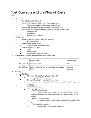 Acct Ch Master Outline Chapter Learning Objectives Thru