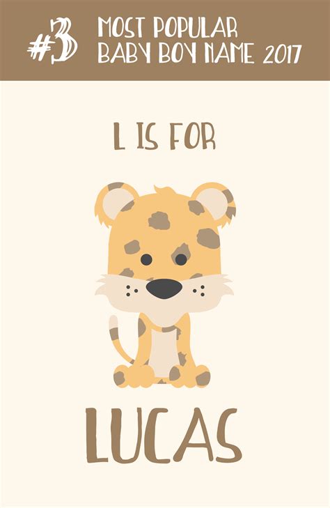 Lucas Name Artofit