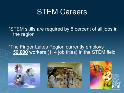 Ppt Stem Careers Powerpoint Presentation Free Download Id650642