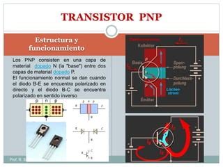 Construccion De Un Transistor Pptx