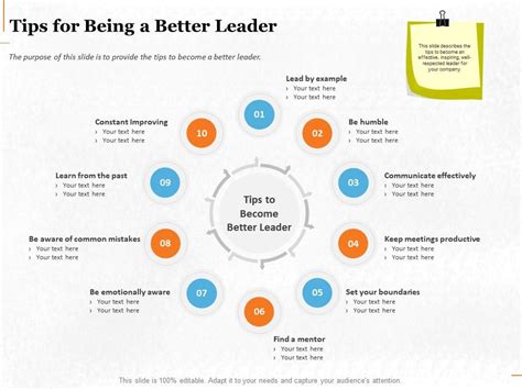 Tips For Being A Better Leader Ppt Powerpoint Presentation Professional