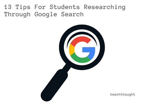 digital research lessons  google  students teachthought