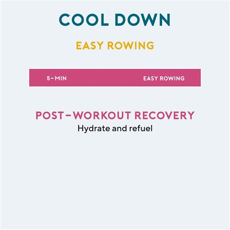 Rowing Erg Pyramid Workout | Roam | NZ and Australia