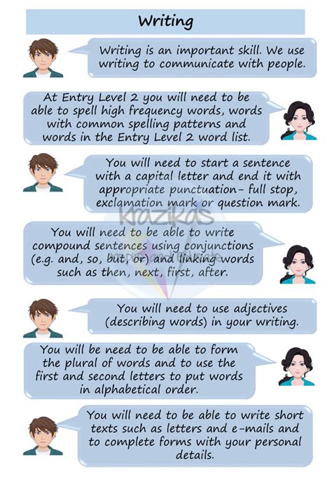 English Functional Skills - Entry Level 2 - Writing Workbook - Inspire and Educate! By Krazikas