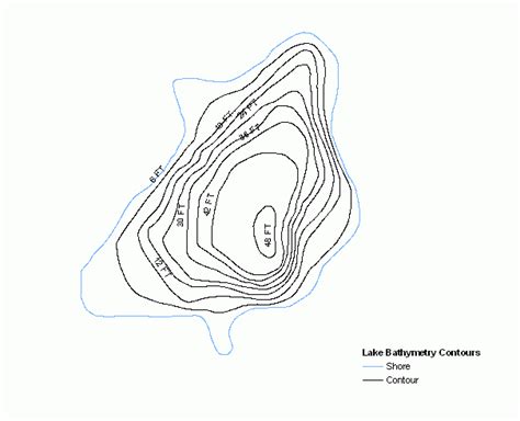 Lake Bathymetry