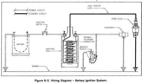 Wiring Diagram Kohler Model K301 Wiring Diagram